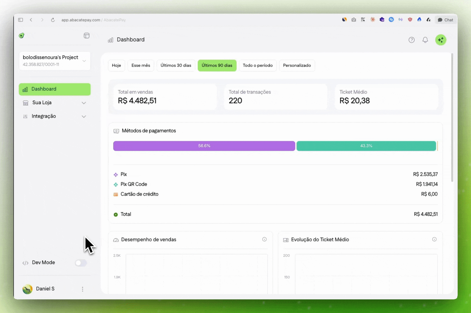 Notificações de email